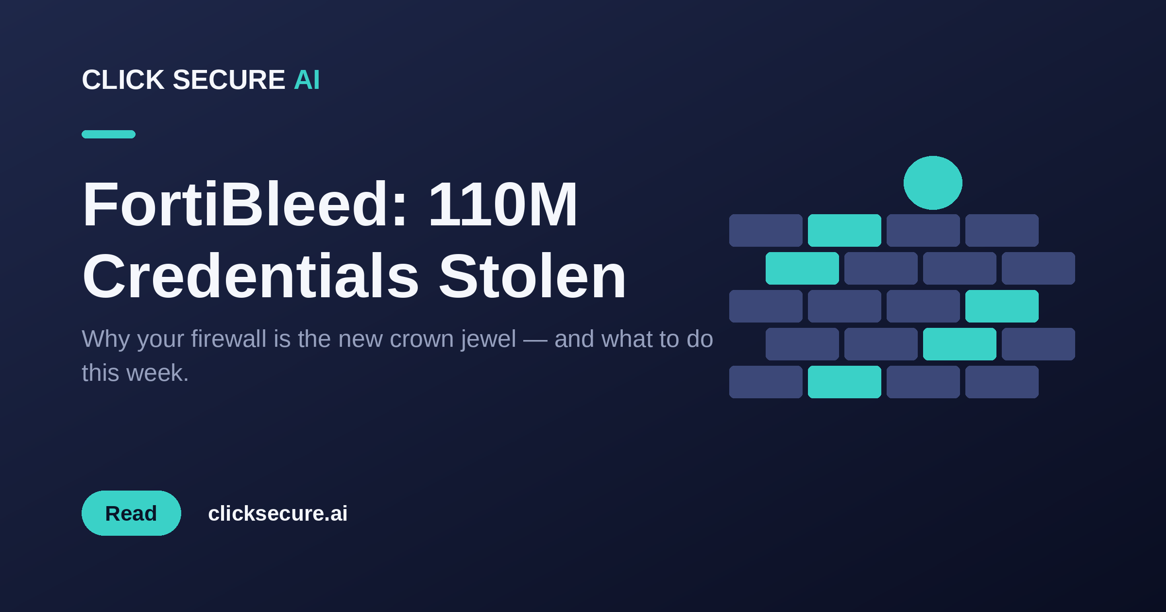 FortiBleed — 110 Million Stolen Credentials, and Why Your Firewall Is the New Crown Jewel