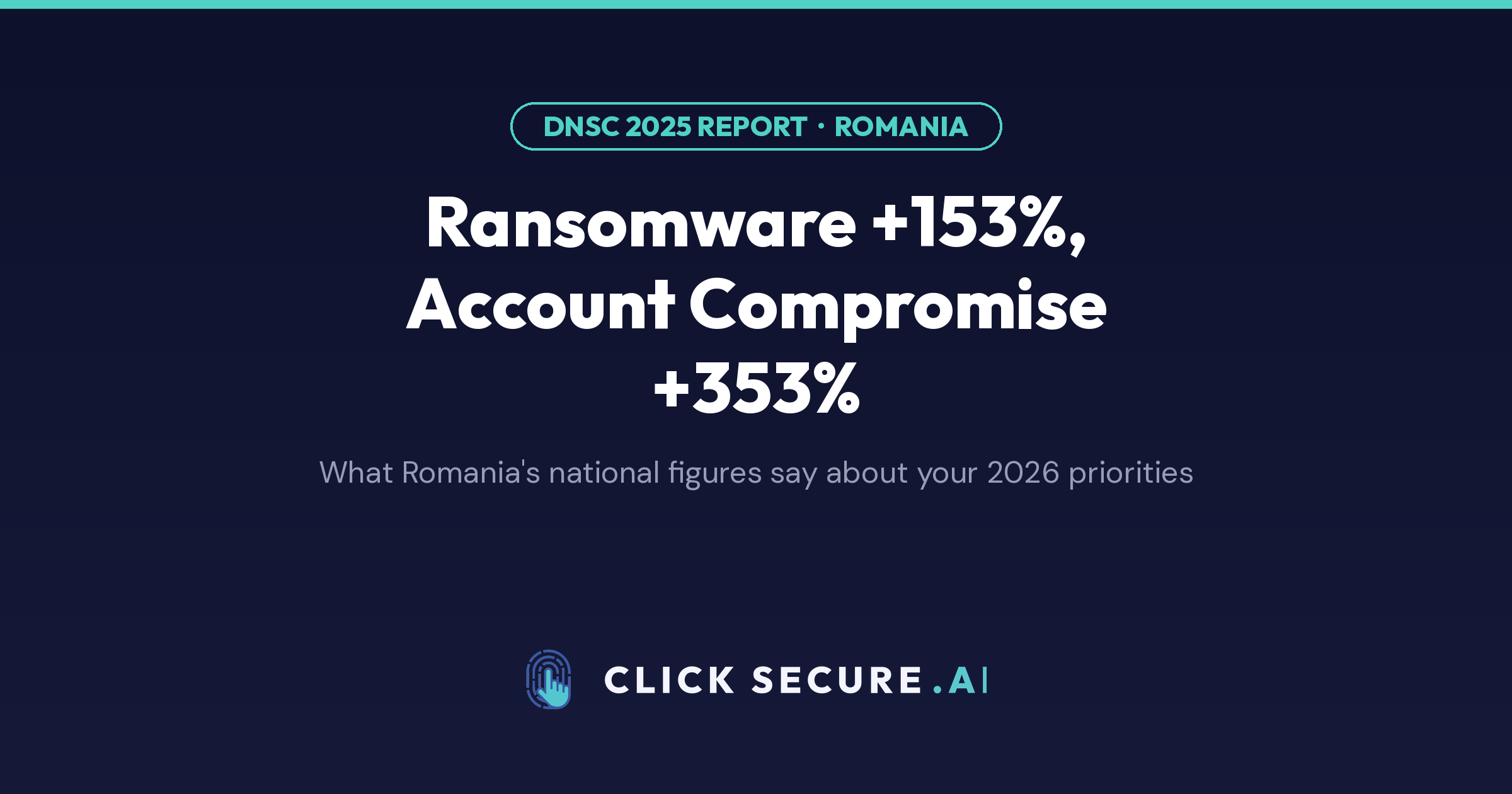 Romania's DNSC 2025 report — ransomware up 153%, and what the numbers say about your security priorities